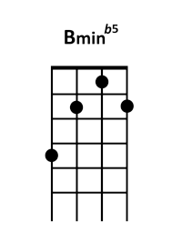 draw 4 - B minor flatted 5 Chord